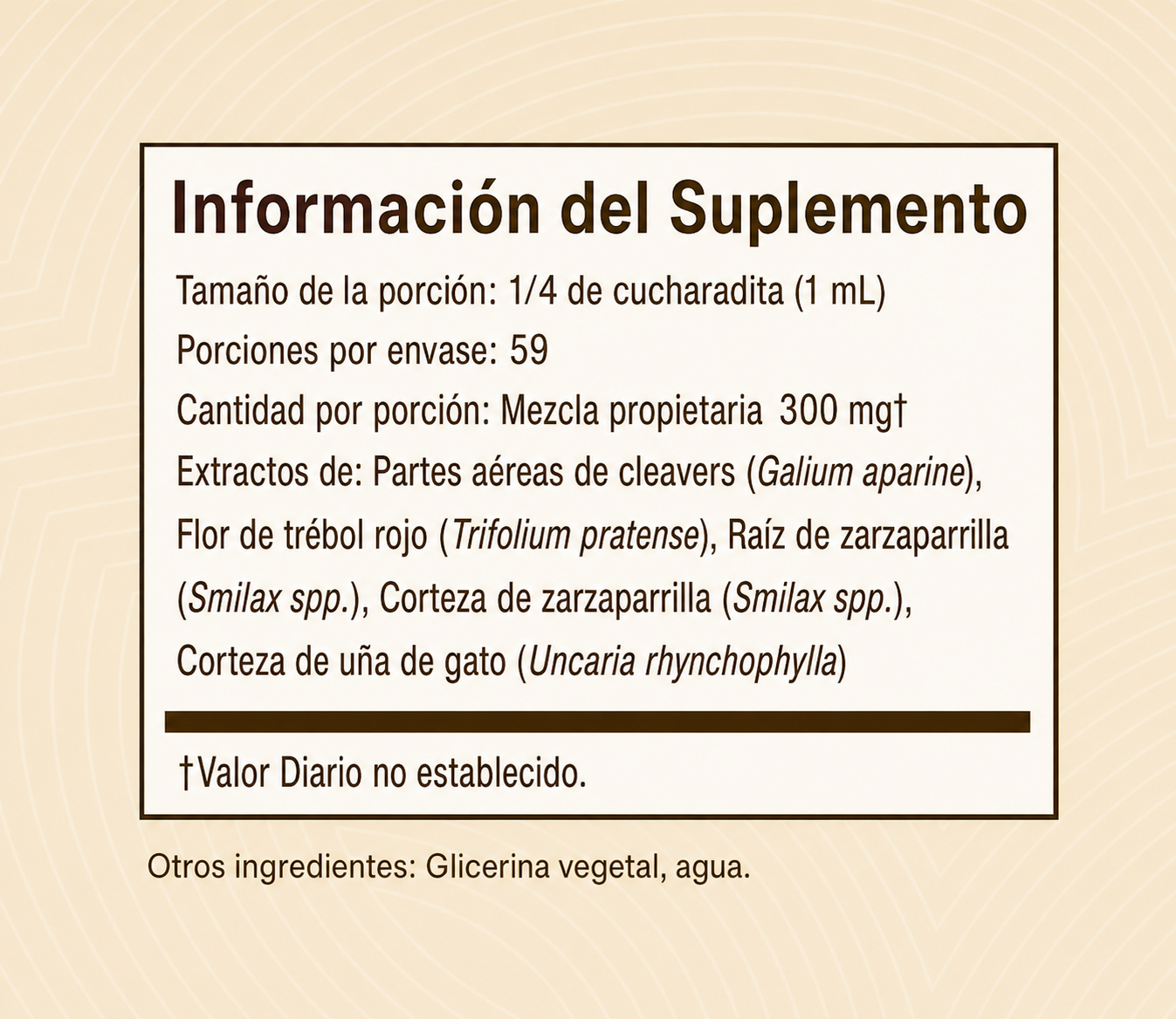 Encabezado