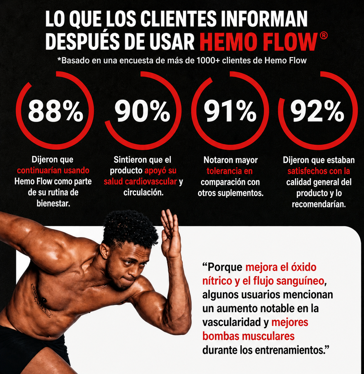 Encabezado